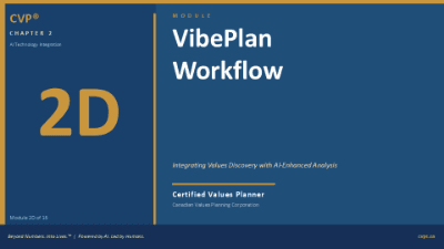 CVP® 2D: VibePlan Workflow and Case Studies