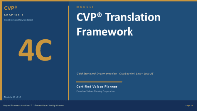 CVP® 4C: Translation Framework and Documentation